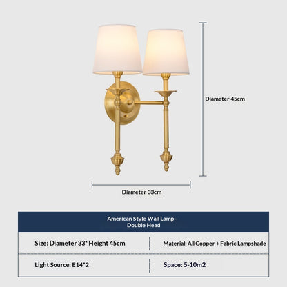 Heritage Manor Multi-Head Wall Sconce